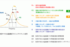 qcm-a_img05